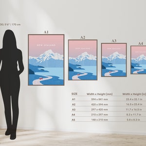 May include: A comparison of five different sizes of New Zealand travel posters. The posters feature a scenic landscape with a winding road, mountains, and a lake. The posters are labelled A1, A2, A3, A4, and A5. The sizes are listed in millimetres and inches.
