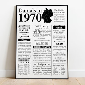 Art print 1970 year | 55th birthday | Retro newspaper article | Poster gift for birthday, anniversary | Party decoration
