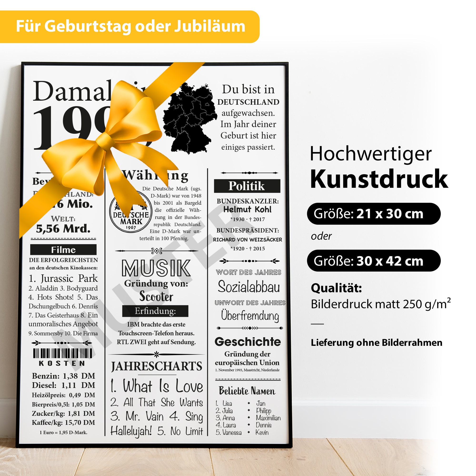 Kunstdruck 1962 62. Geburtstag Jahreszahl Retro Zeitungsartikel Plakat