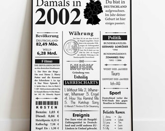 May include: A black and white newspaper-style poster with the year 2002 in large bold font. The poster lists facts and events from the year 2002, including population, currency, music, politics, sports, and popular names. The poster is framed in a black frame.
