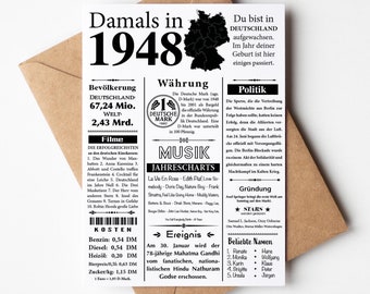 Postkarte 1948 | 76. Geburtstag | Jahreszahl Retro Zeitungsartikel | Geburtstagskarte Einladung, Geschenk, Jubiläum | Party Dekoration
