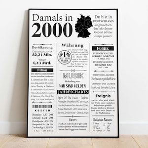 Art Print 2000 | 24th Birthday | Year Retro Newspaper Article | Poster Gift for Birthday, Anniversary | Party Decoration