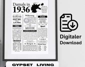 Poster 1936 | Retro Poster Gift for a 90th Birthday | Digital Download | Print Instantly