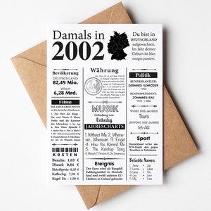 Carte postale année 2002 | 23e anniversaire | Article de journal rétro | Carte d'invitation d'anniversaire, cadeau, anniversaire | Décoration de fête
