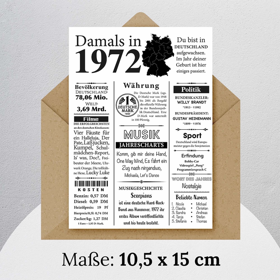 1972 Birth Year Birthday Card Birthday Card - Etsy