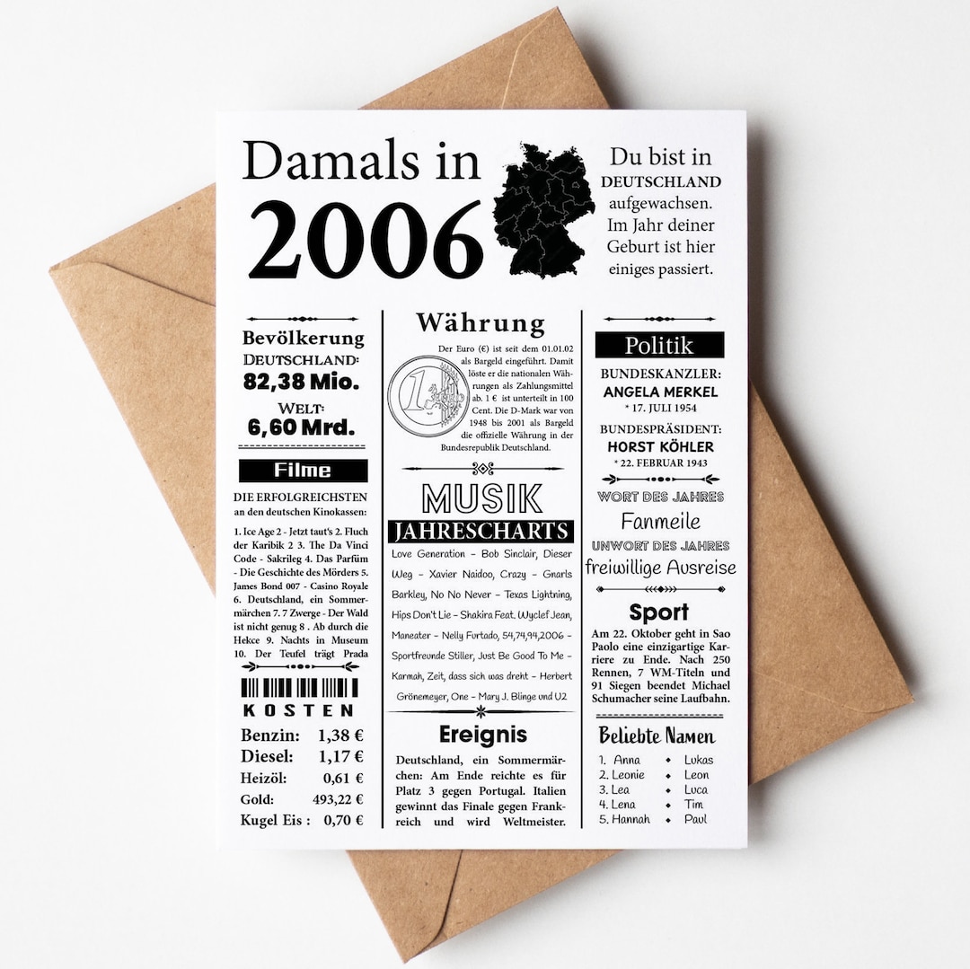 Wie Alt Ist Man Wenn Man 2006 Geboren Wurde 2006 Geburtsjahr, Geburtstag, Karte, Geburtstagskarte - Etsy.de