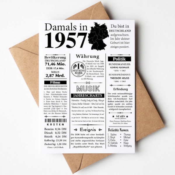 Postkarte 1957 | 67. Geburtstag | Jahreszahl Retro Zeitungsartikel | Geburtstagskarte Einladung, Geschenk, Jubiläum | Party Dekoration