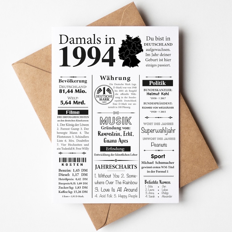 Postcard 1994 30th birthday Year Retro Newspaper Article Birthday card invitation, gift, anniversary Party decoration Karte MIT Umschlag