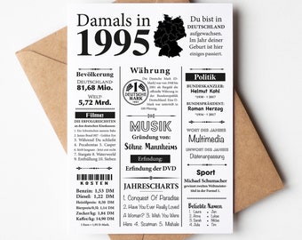 Postkarte 1995 | 29. Geburtstag | Jahreszahl Retro Zeitungsartikel | Geburtstagskarte Einladung, Geschenk, Jubiläum | Party Dekoration