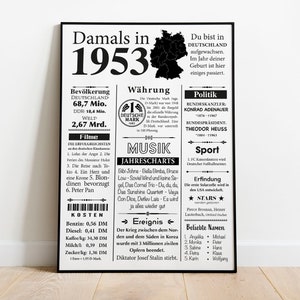 Kunstdruck 1953 Jahreszahl | 72. Geburtstag | Retro Zeitungsartikel | Plakat Geschenk zum Geburtstag, Jubiläum | Party Dekoration