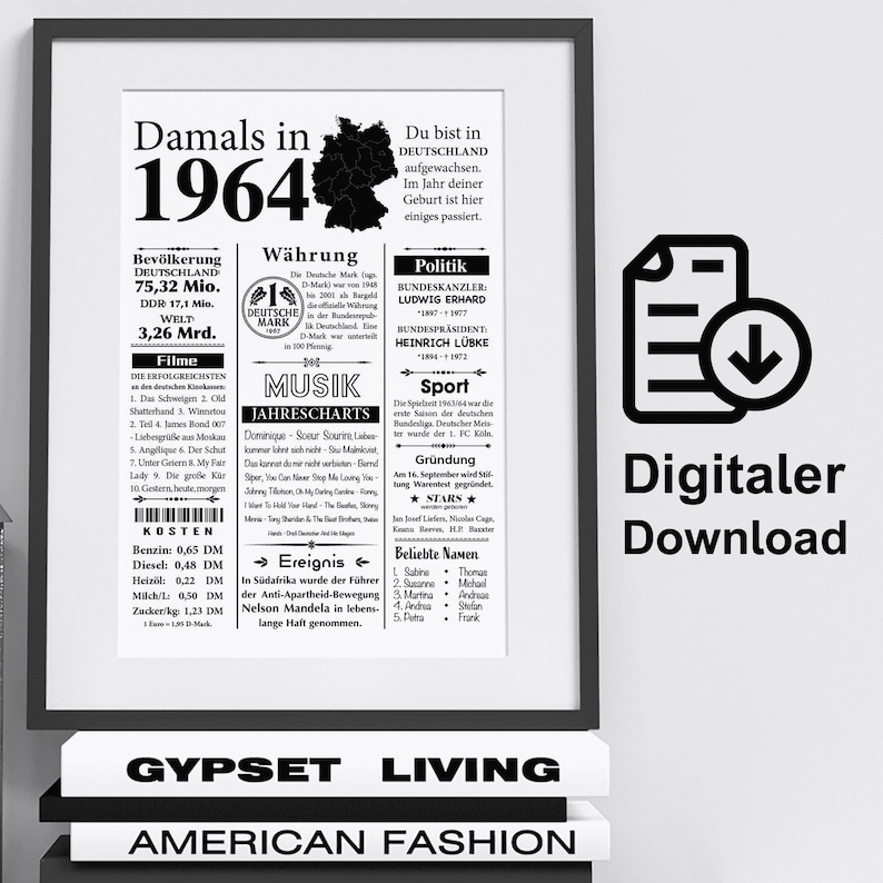 Kunstdruck 1964 60. Geburtstag Jahreszahl Retro Zeitungsartikel Plakat