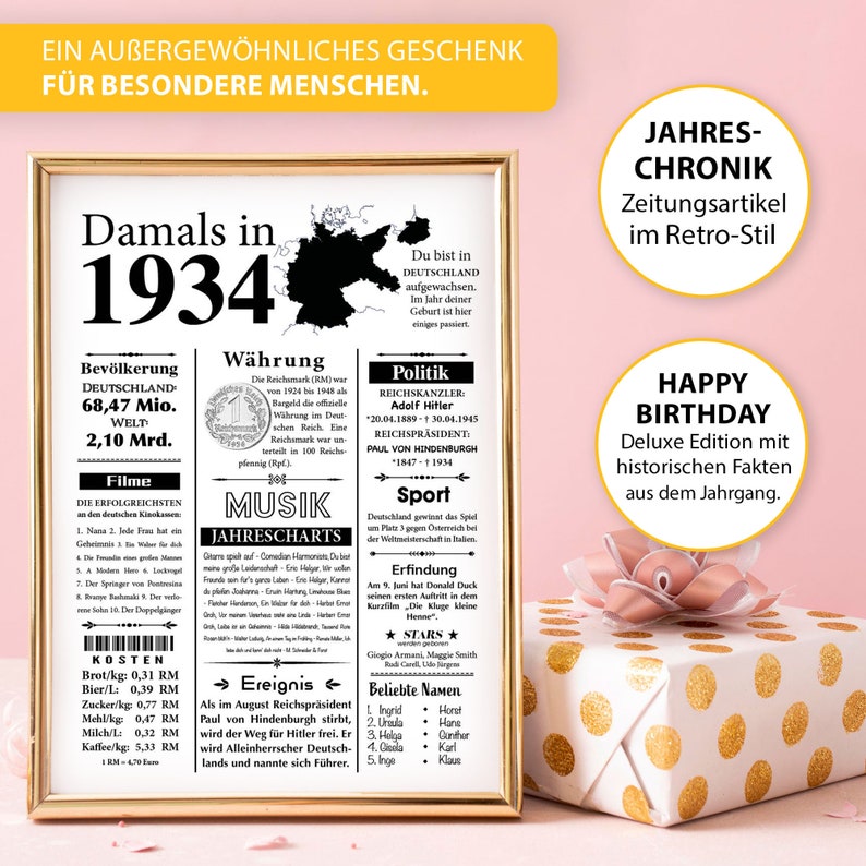Kunstdruck 1934 90. Geburtstag Jahreszahl Retro Zeitungsartikel Plakat