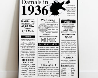 Poster from 1936 | Retro Poster Gift for a 90th Birthday