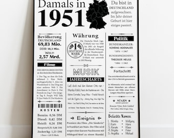 Art print 1951 | 73rd birthday | Year Retro Newspaper Article | Poster gift for birthday, anniversary | Party decoration