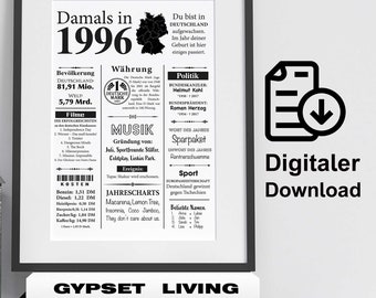 Poster from 1996 – Back then in 1996 | Retro Poster Gift for a 30th Birthday | Digital Download | Print instantly