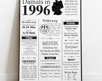 Poster from 1996 – Back then in 1996 | Retro Poster Gift for a 30th Birthday