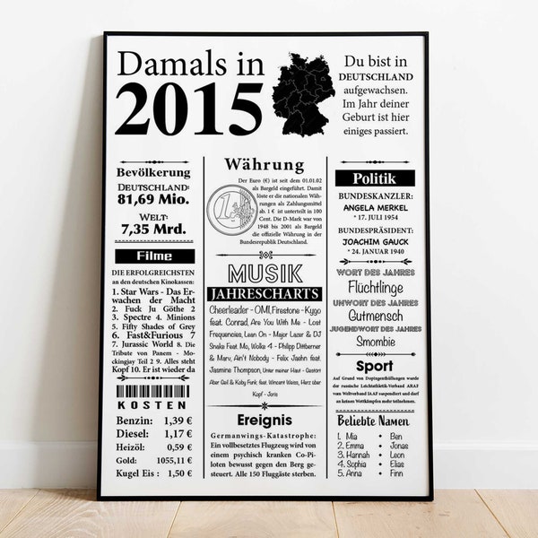 2015 | Jahreszahl Geburtsjahr als Retro Zeitungsartikel Bild | Plakat als Geschenk zum Geburtstag, Hochzeitstag, Jubiläum | Jahrgang