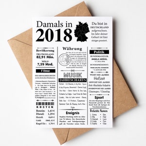 2018 Geburtsjahr, Geburtstag, Karte, Geburtstagskarte