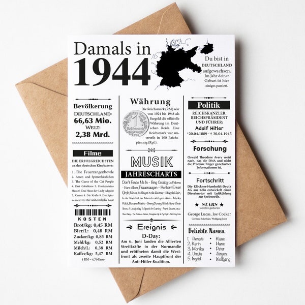 Postkarte 1944 | 80. Geburtstag | Jahreszahl Retro Zeitungsartikel | Geburtstagskarte Einladung, Geschenk, Jubiläum | Party Dekoration