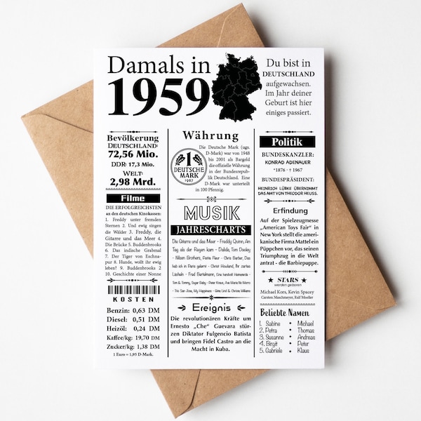 Postkarte 1959 | 65. Geburtstag | Jahreszahl Retro Zeitungsartikel | Geburtstagskarte Einladung, Geschenk, Jubiläum | Party Dekoration