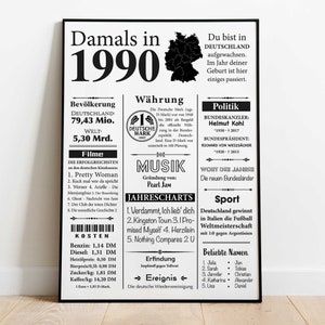 Kunstdruck 1990 Jahreszahl | 35. Geburtstag | Retro Zeitungsartikel | Plakat Geschenk zum Geburtstag, Jubiläum | Party Dekoration