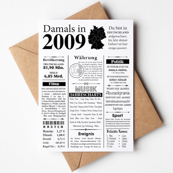 Postkarte 2009 | Jahreszahl Retro Zeitungsartikel | Geburtstagskarte Einladung, Geschenk, Jubiläum Hochzeit | Party Dekoration