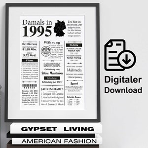 Kunstdruk 1995 jaar | 30e verjaardag | Retro krantenartikel | Postercadeau jubileum | Digitale download | meteen afdrukken