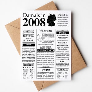 Cartolina 2008 | Articolo di giornale retrò dell'anno | Invito per biglietto di compleanno, regalo, anniversario di matrimonio | Decorazione della festa
