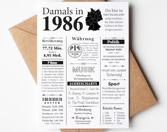 Postcard from 1986 | Retro Poster Gift for a 40th Birthday