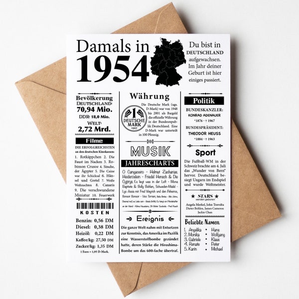 Postkarte 1954 | 70. Geburtstag | Jahreszahl Retro Zeitungsartikel | Geburtstagskarte Einladung, Geschenk, Jubiläum | Party Dekoration