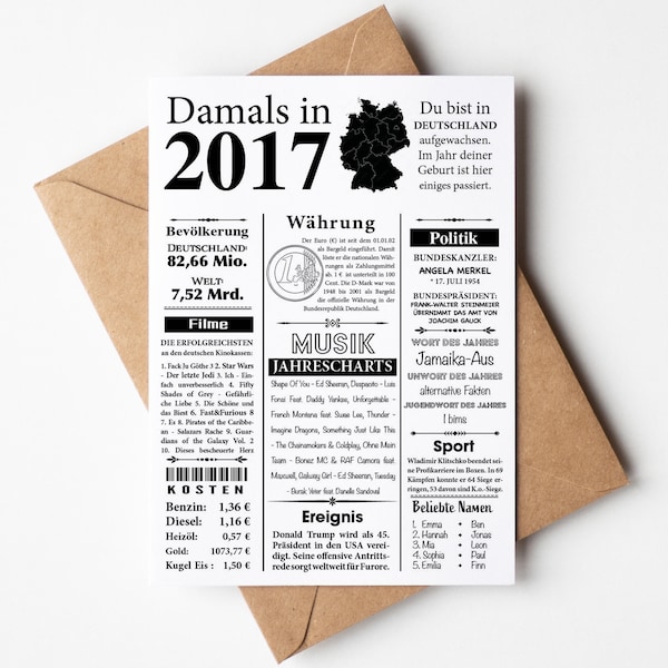 2017 année de naissance, anniversaire, carte, carte d'anniversaire