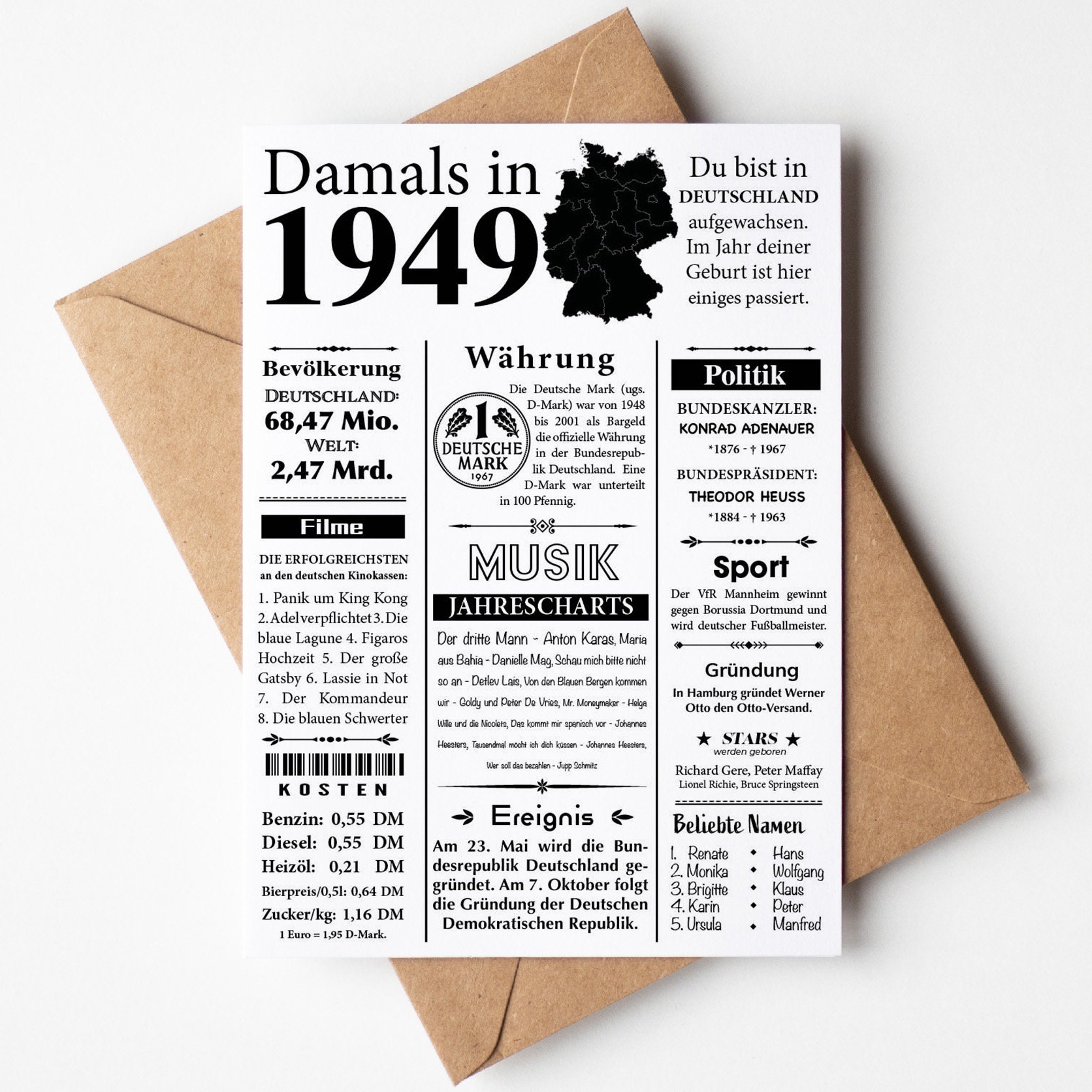 Geburtstagsposter 1949 – Vintage-Design, DIN A4 (297x210 Mm), 400 G/m² Papier, Personalisierbar Für Mann Oder Frau