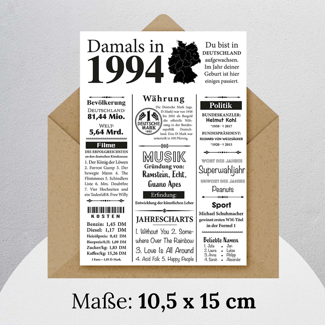 1994 Geburtsjahr Geburtstag Karte Geburtstagskarte Etsy.de