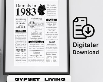 Kunstdruck 1983 | 41. Geburtstag | Jahreszahl Retro Zeitungsartikel | Plakat Geschenk Jubiläum | Digitaler Download | sofort ausdrucken