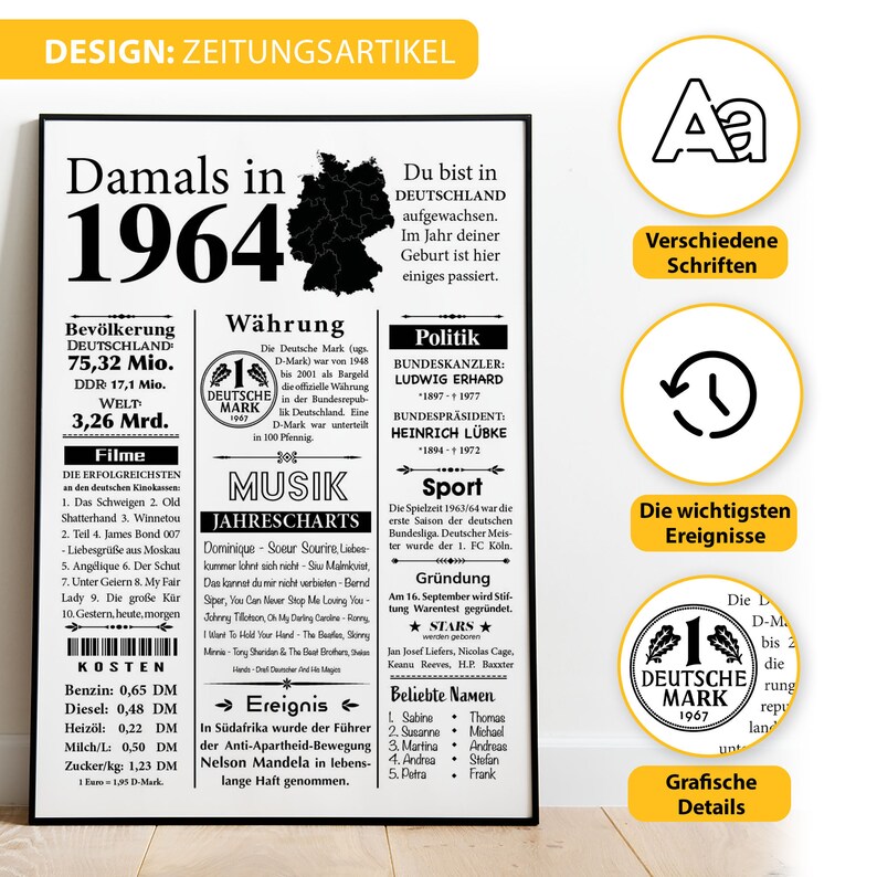 Kunstdruck 1964 60. Geburtstag Jahreszahl Retro Zeitungsartikel Plakat