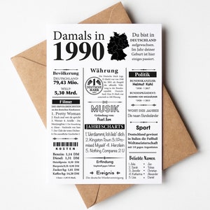 Postkarte 1990 Jahreszahl | 35. Geburtstag | Retro Zeitungsartikel | Geburtstagskarte Einladung, Geschenk, Jubiläum | Party Dekoration