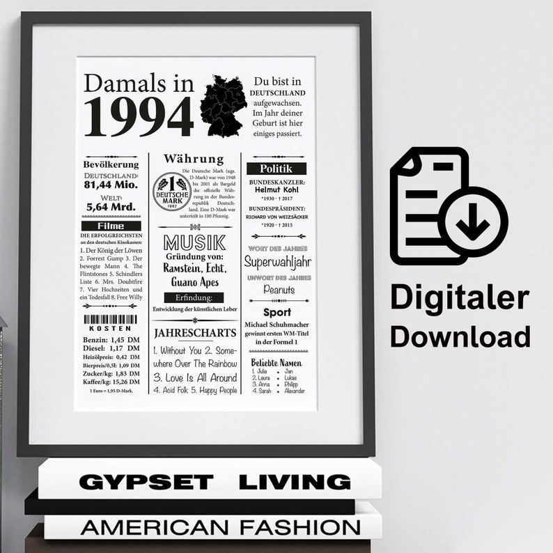 Kunstdruck 1994 30. Geburtstag Jahreszahl Retro Zeitungsartikel Plakat