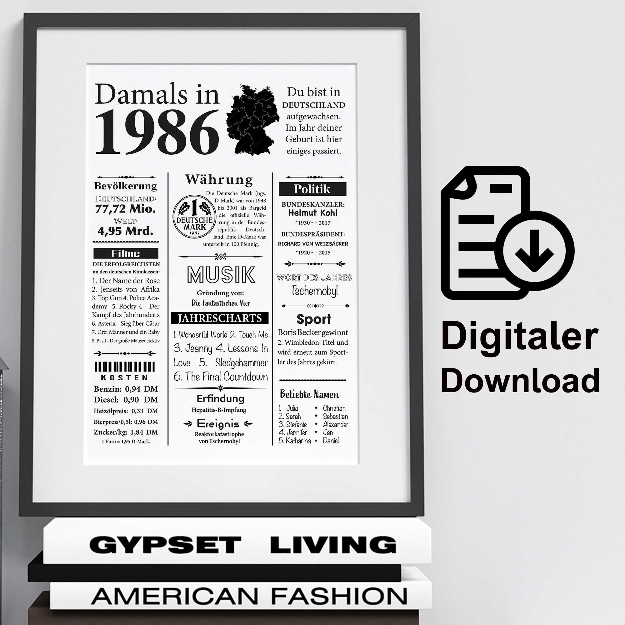 Poster for the Year 1986 | Retro Poster Gift for a 40th Birthday ...