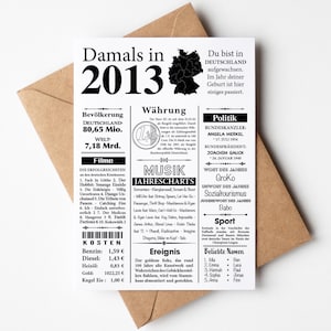 2013 Geburtsjahr, Geburtstag, Karte, Geburtstagskarte