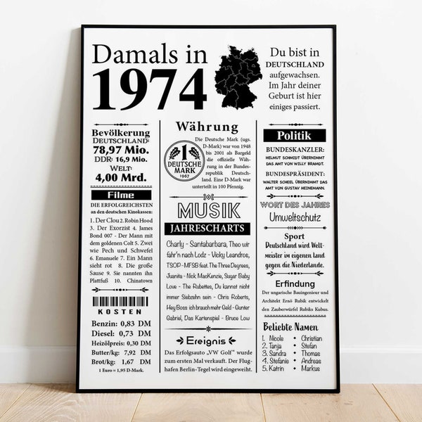 Tirage d’art 1974 | 50e anniversaire | Article de journal rétro de l’année | Cadeau d’affiche pour anniversaire, anniversaire | Décoration de fête