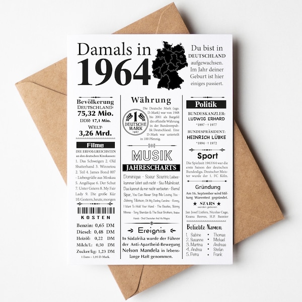 Carte postale 1964 | 60e anniversaire | Article de journal rétro de l’année | Carte d'invitation anniversaire, cadeau, anniversaire | Décoration de fête