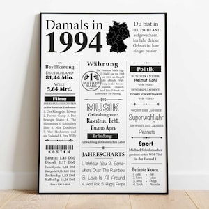 Kunstdruck 1994 Jahreszahl | 31. Geburtstag | Retro Zeitungsartikel | Plakat Geschenk zum Geburtstag, Jubiläum | Party Dekoration