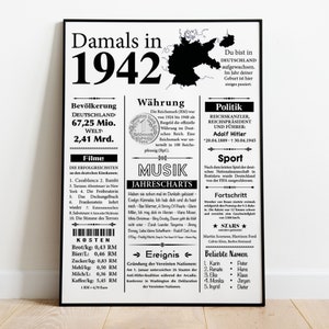 Kunstdruk 1942 jaar | 83e verjaardag | Retro krantenartikel | Postercadeau voor verjaardag, jubileum | Feestdecoratie