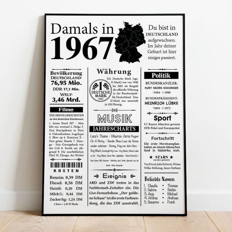Kunstdruck 1967 57. Geburtstag Jahreszahl Retro Zeitungsartikel Plakat