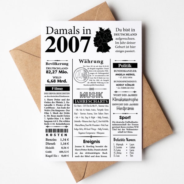 Postkarte 2007 | Jahreszahl Retro Zeitungsartikel | Geburtstagskarte Einladung, Geschenk, Jubiläum Hochzeit | Party Dekoration