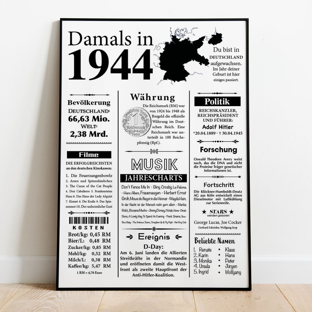 Kunstdruck 1944 80. Geburtstag Jahreszahl Retro Zeitungsartikel Plakat