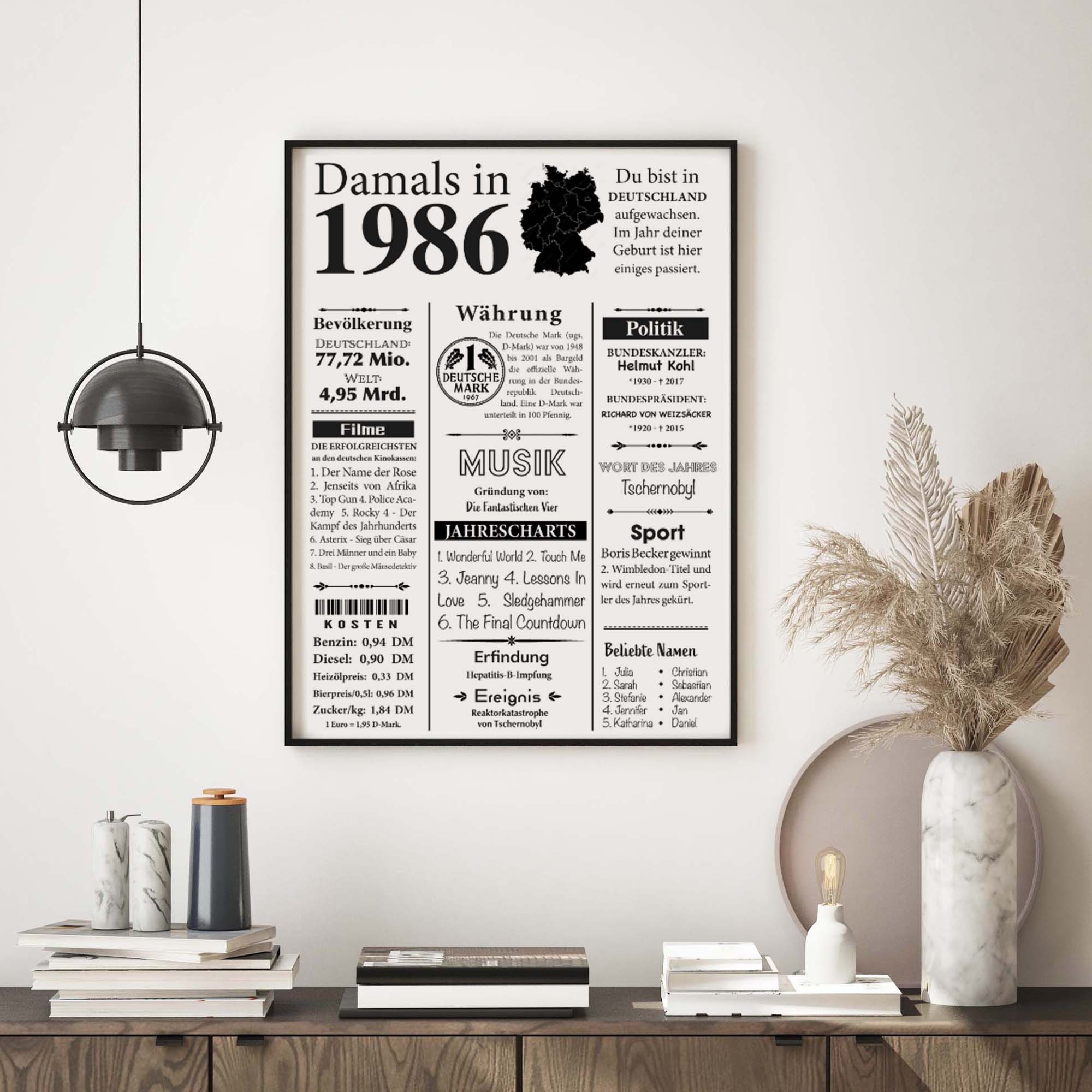 Poster for the Year 1986 | Retro Poster Gift for a 40th Birthday ...