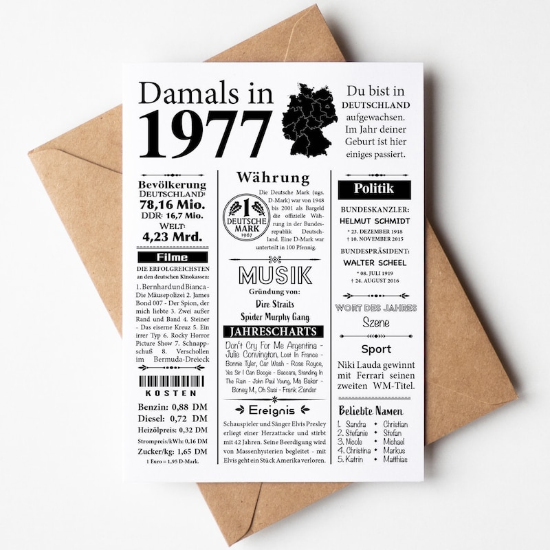 Back in 1977 - Etsy