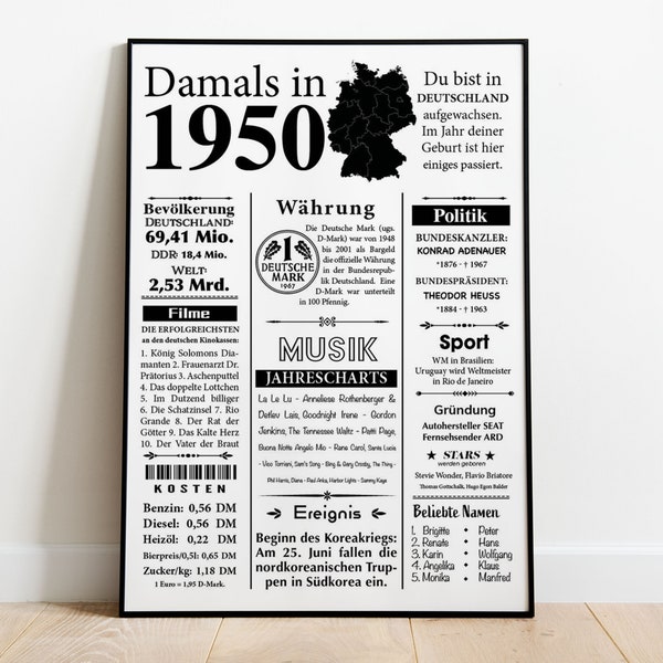 Art print 1950 | 74th birthday | Year Retro Newspaper Article | Poster gift for birthday, anniversary | Party decoration