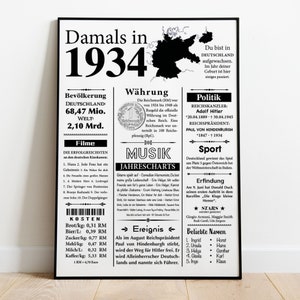 Art print 1934 90th birthday Year Retro Newspaper Article Poster gift anniversary Digital Download print out immediately image 6